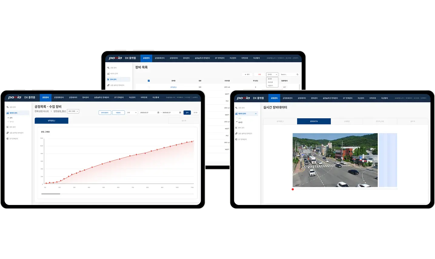 보유한 데이터를 AI로 전환하여 분석, 예측, 자동화구현