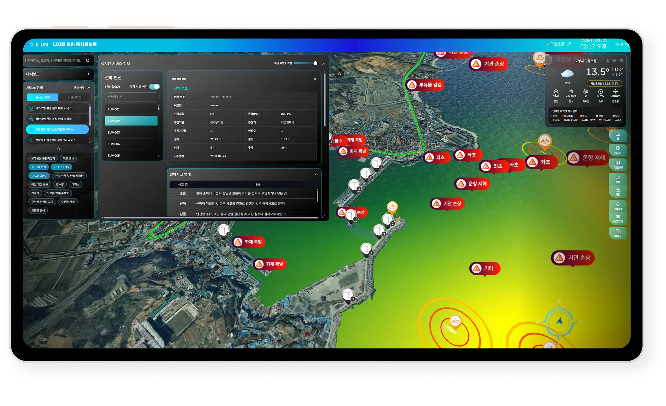 시뮬레이션 기반 의사결정